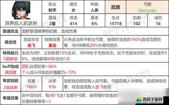 坎公骑冠剑中吸血鬼卡瑞娜的强度测评，输出、生存与辅助能力分析